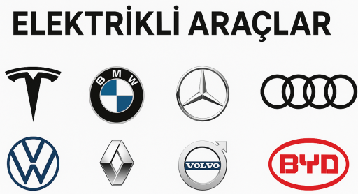 Elektrikli