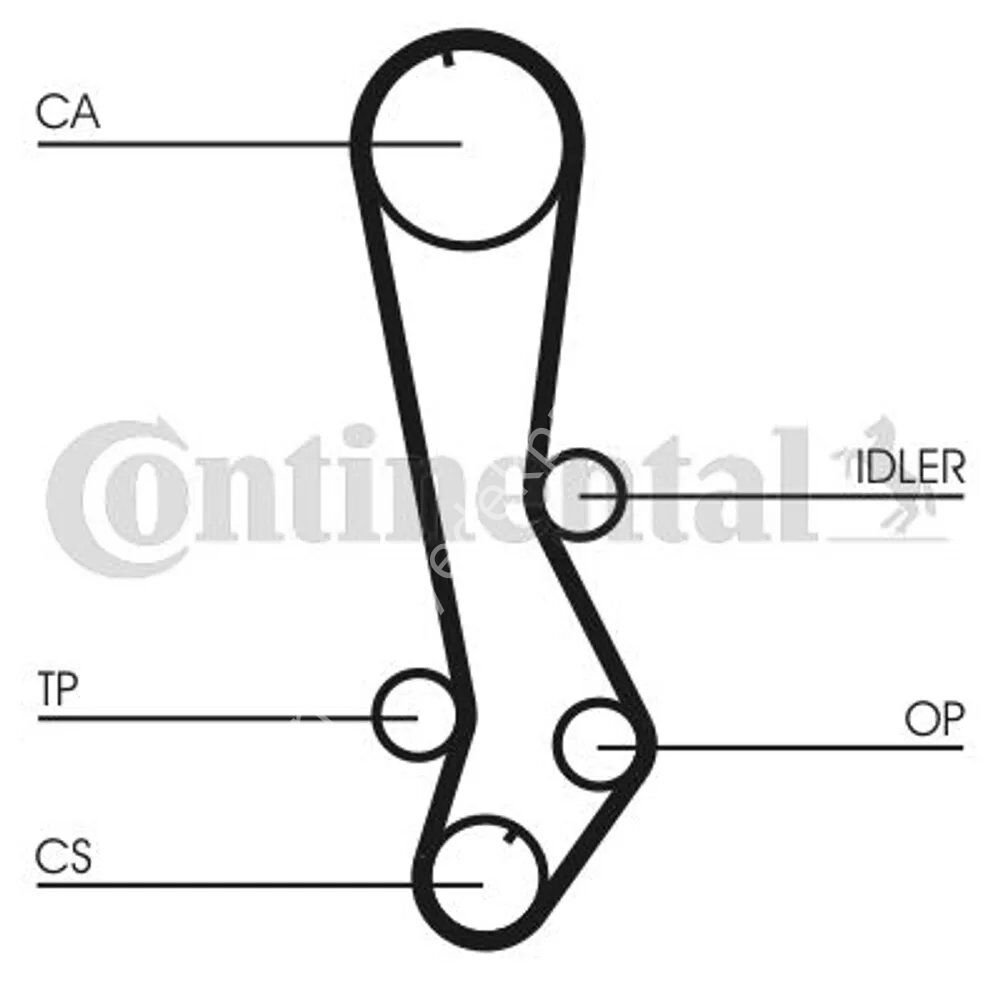 CONTITECH 876 Triger Kayışı