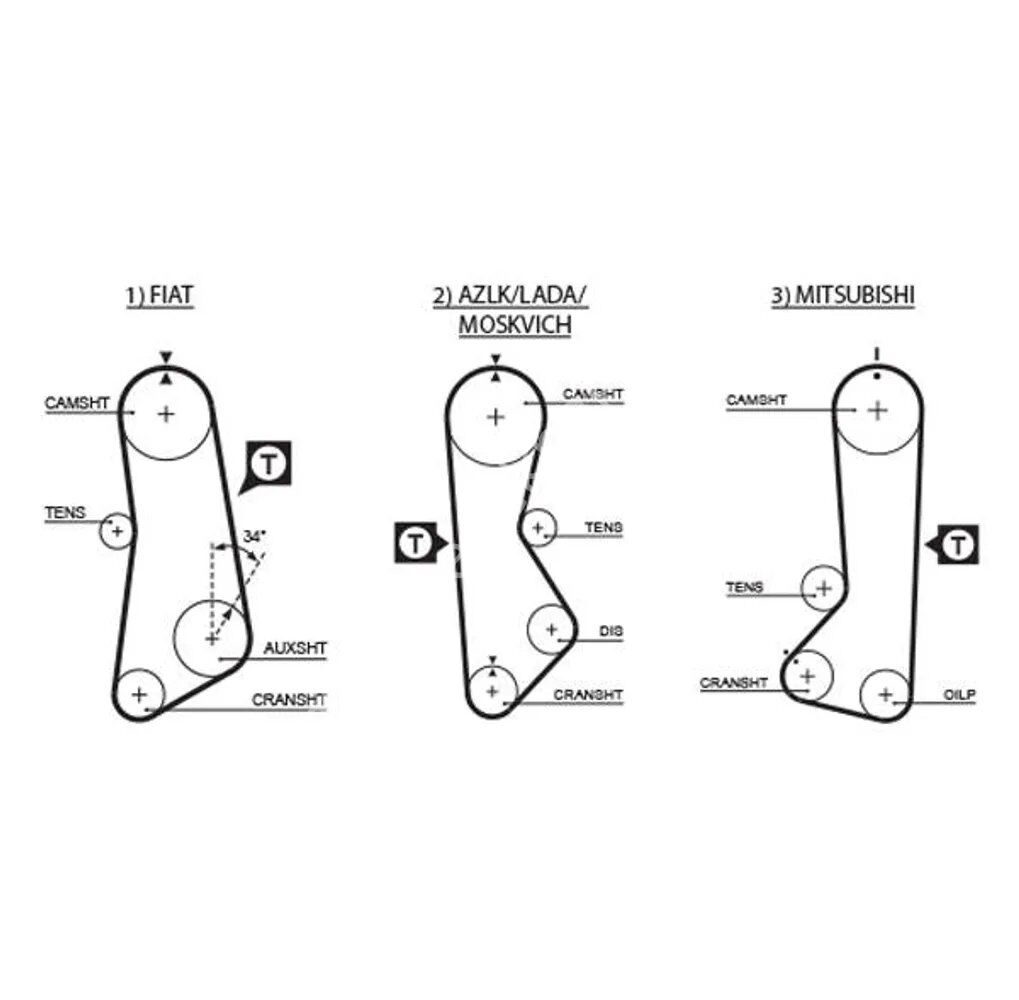 GATES 5002 Triger Kayışı