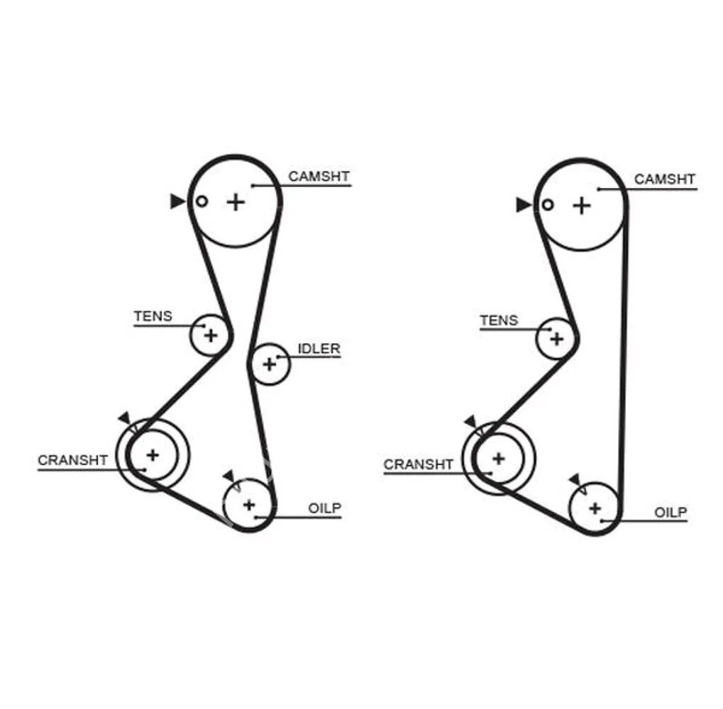 GATES 5373XS Triger Kayışı
