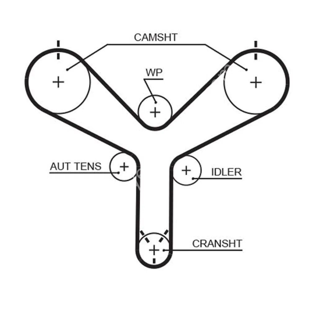 GATES T298 Triger Kayışı